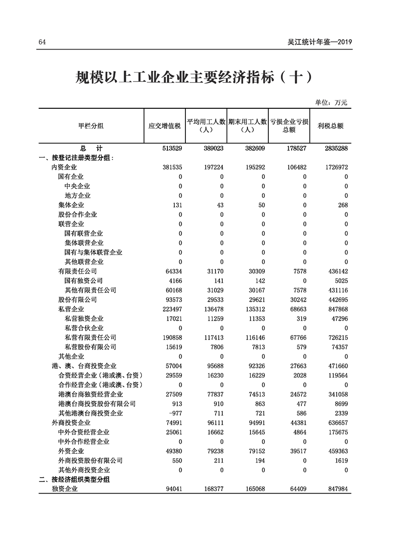全球十大世界杯投注靠谱平台排行