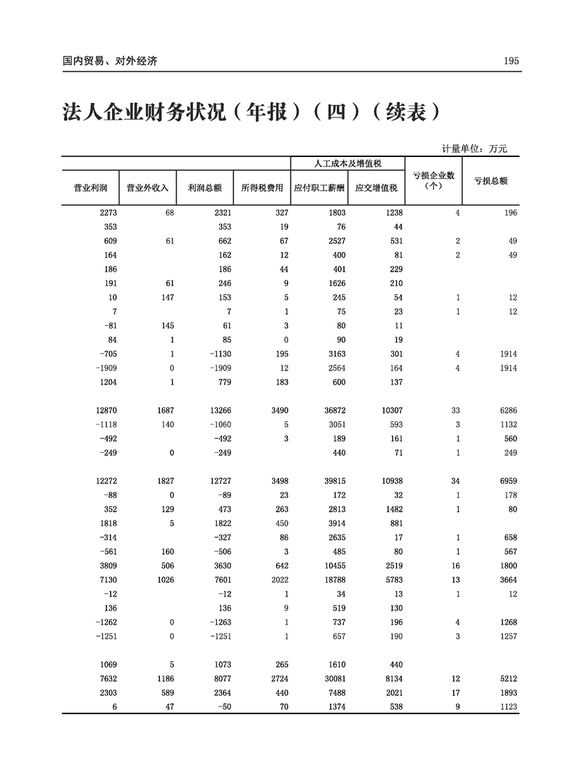 全球十大世界杯投注靠谱平台排行