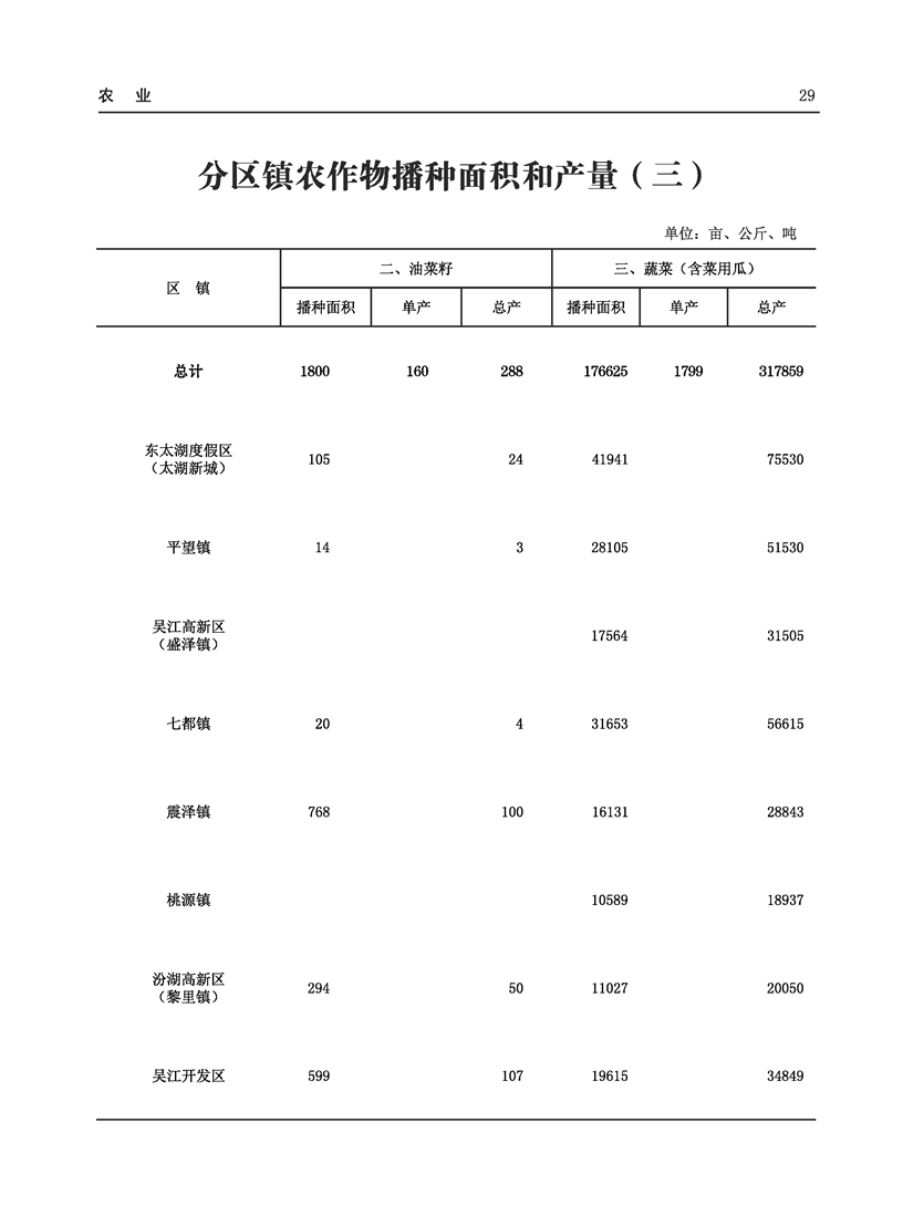 全球十大世界杯投注靠谱平台排行