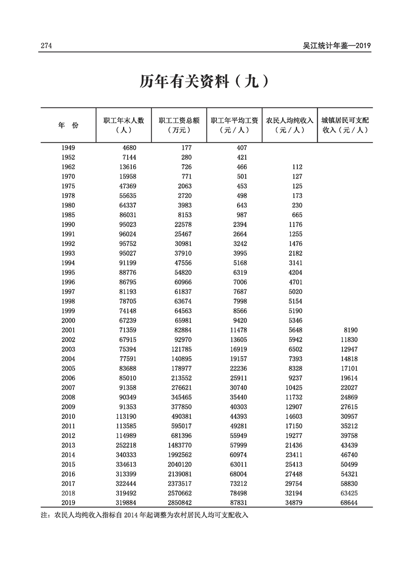 全球十大世界杯投注靠谱平台排行