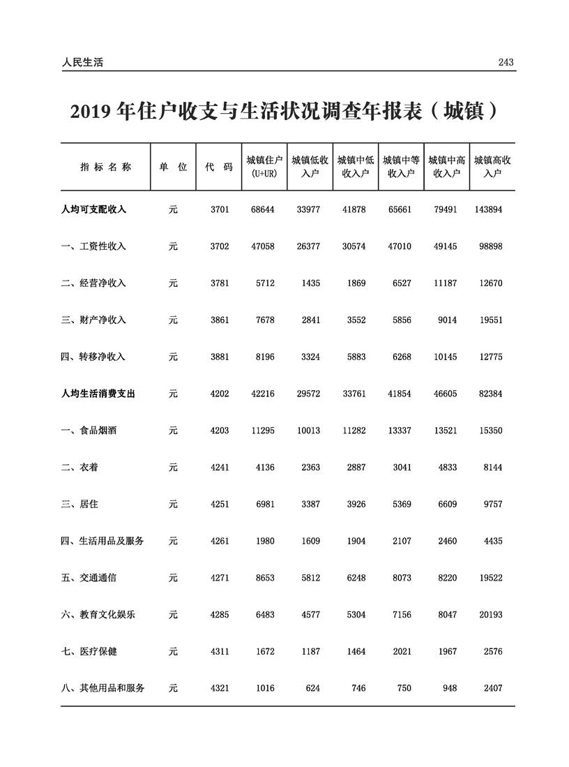 全球十大世界杯投注靠谱平台排行