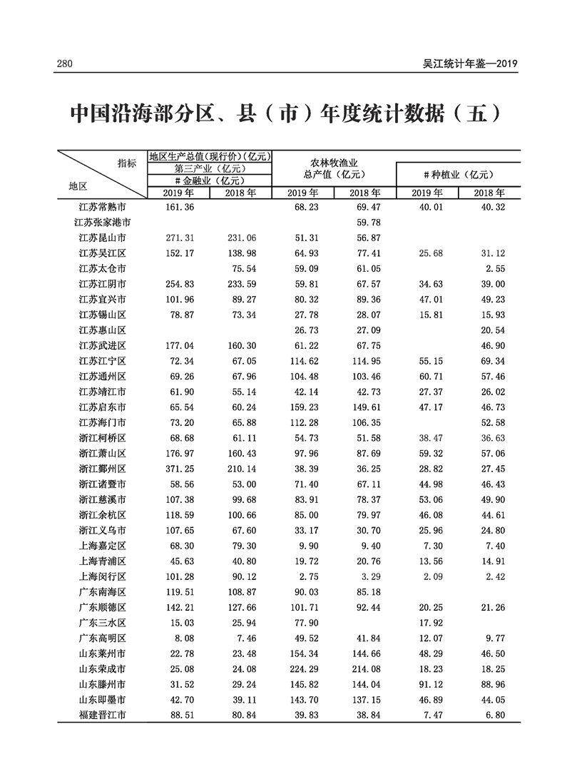 全球十大世界杯投注靠谱平台排行
