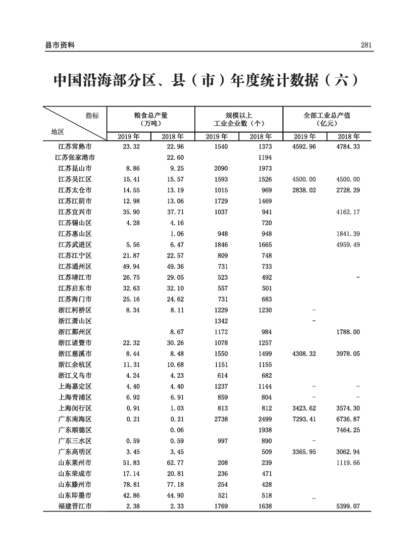 全球十大世界杯投注靠谱平台排行