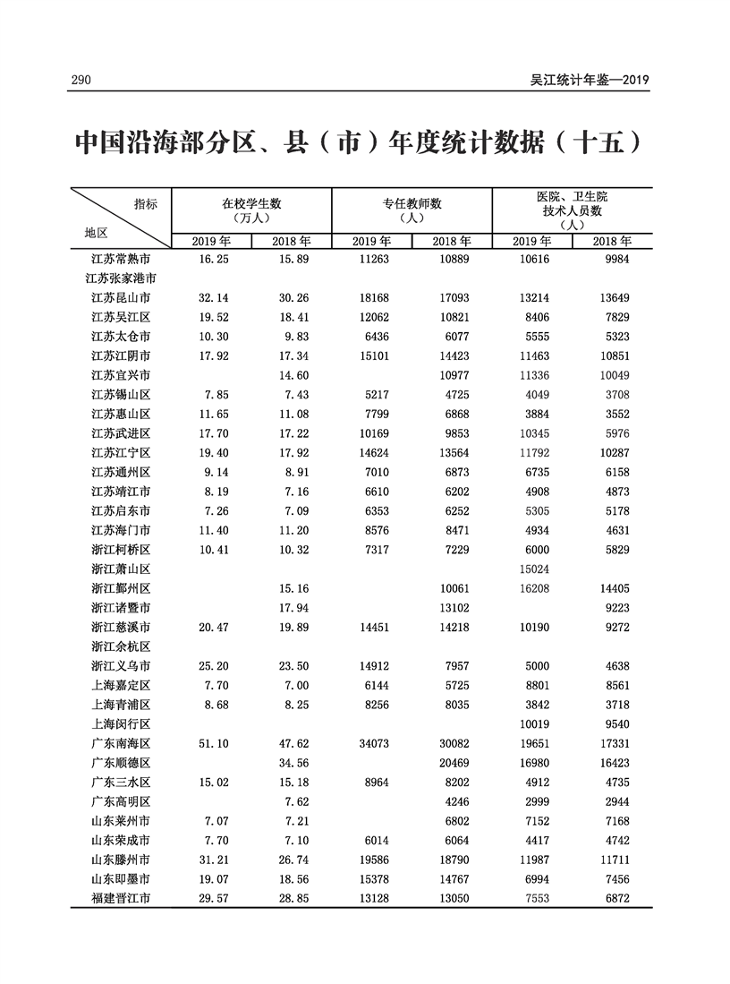 全球十大世界杯投注靠谱平台排行