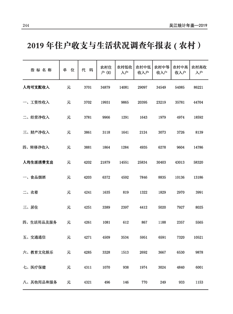 全球十大世界杯投注靠谱平台排行