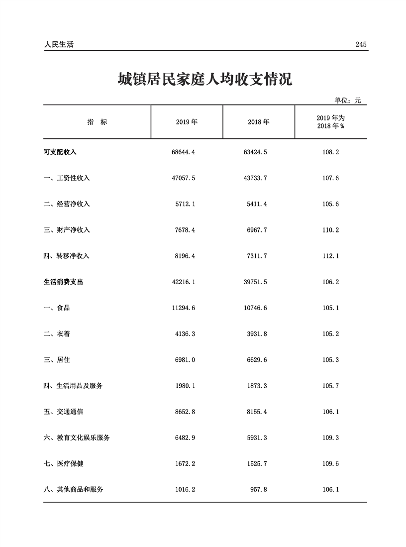 全球十大世界杯投注靠谱平台排行