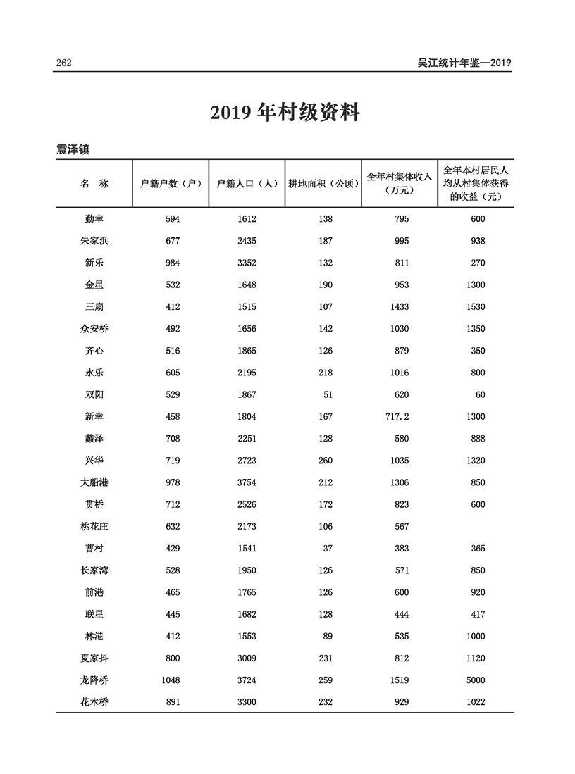 全球十大世界杯投注靠谱平台排行