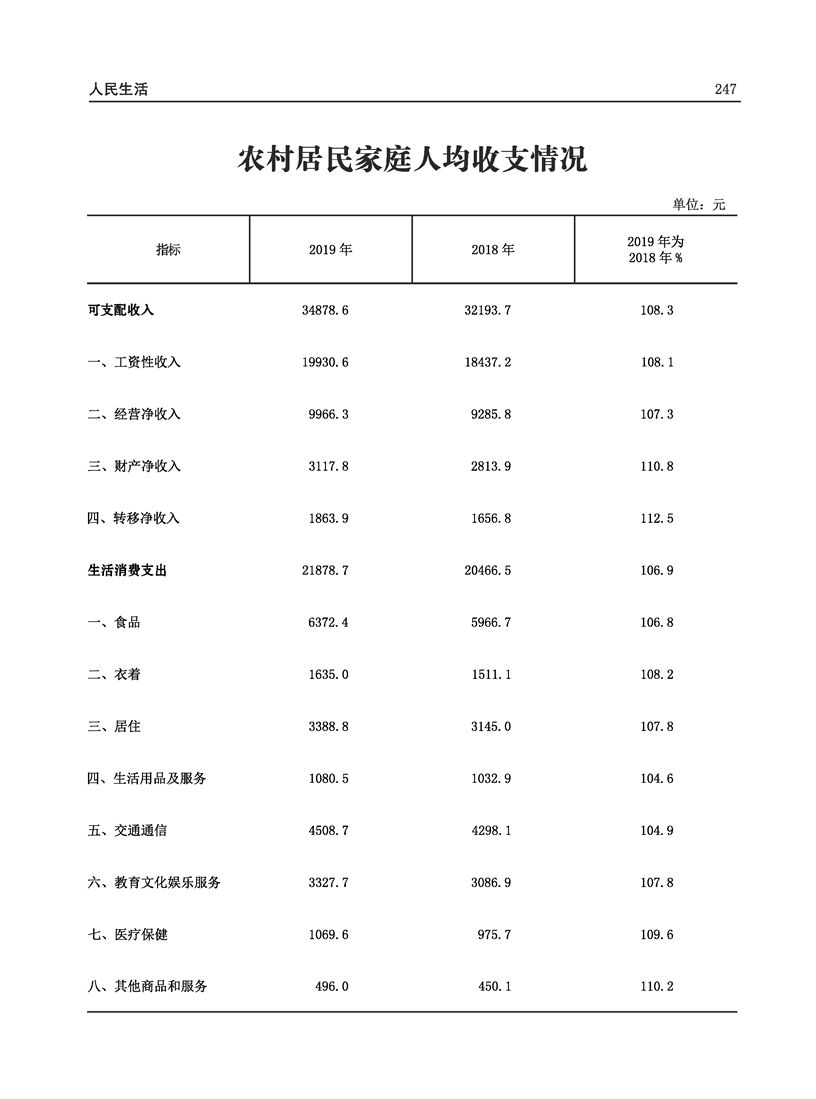 全球十大世界杯投注靠谱平台排行