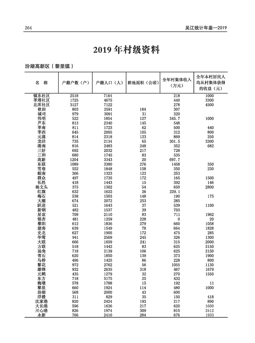 全球十大世界杯投注靠谱平台排行