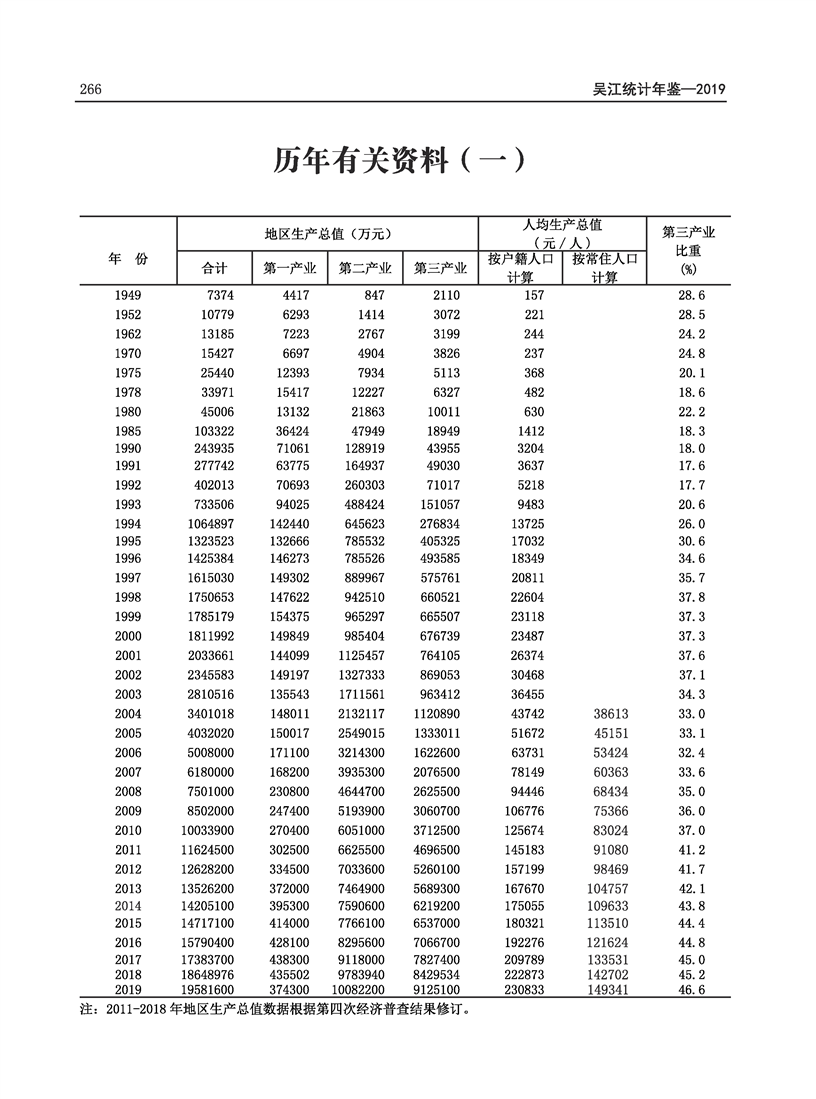 全球十大世界杯投注靠谱平台排行