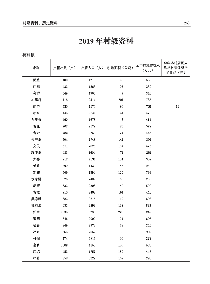 全球十大世界杯投注靠谱平台排行
