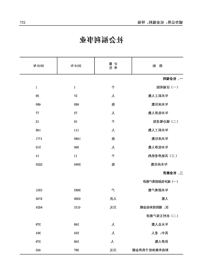 全球十大世界杯投注靠谱平台排行