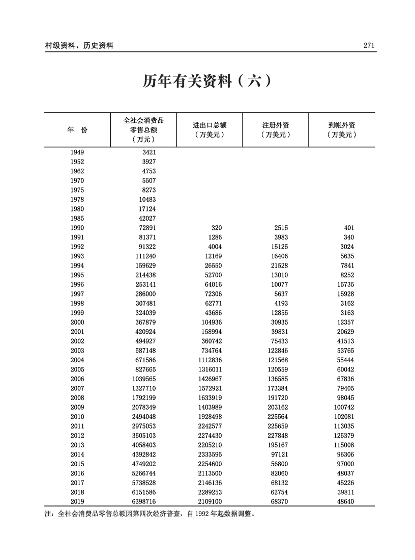 全球十大世界杯投注靠谱平台排行