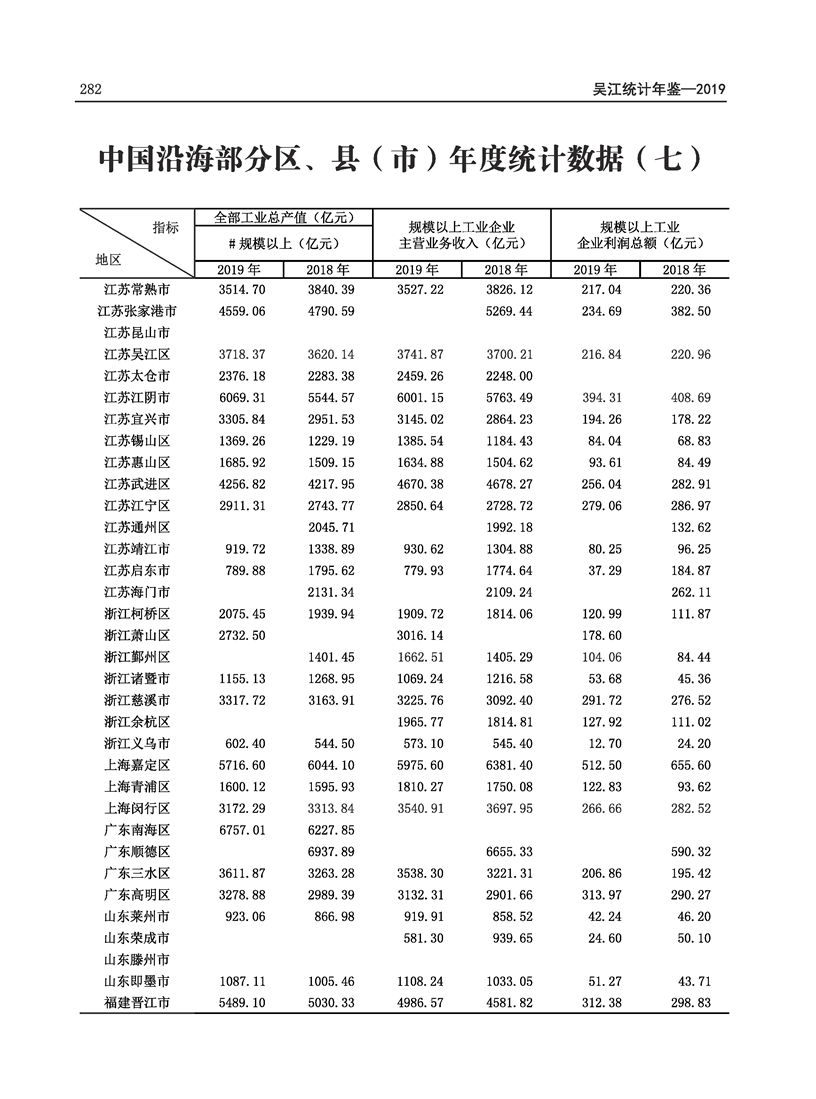 全球十大世界杯投注靠谱平台排行