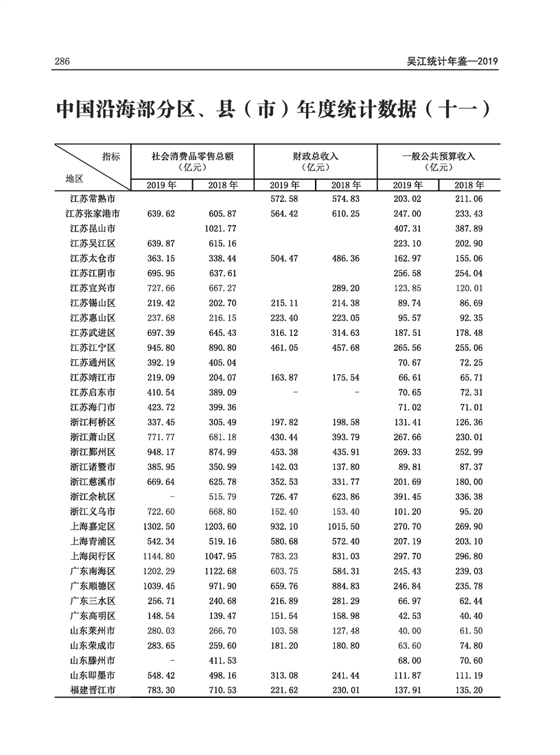 全球十大世界杯投注靠谱平台排行
