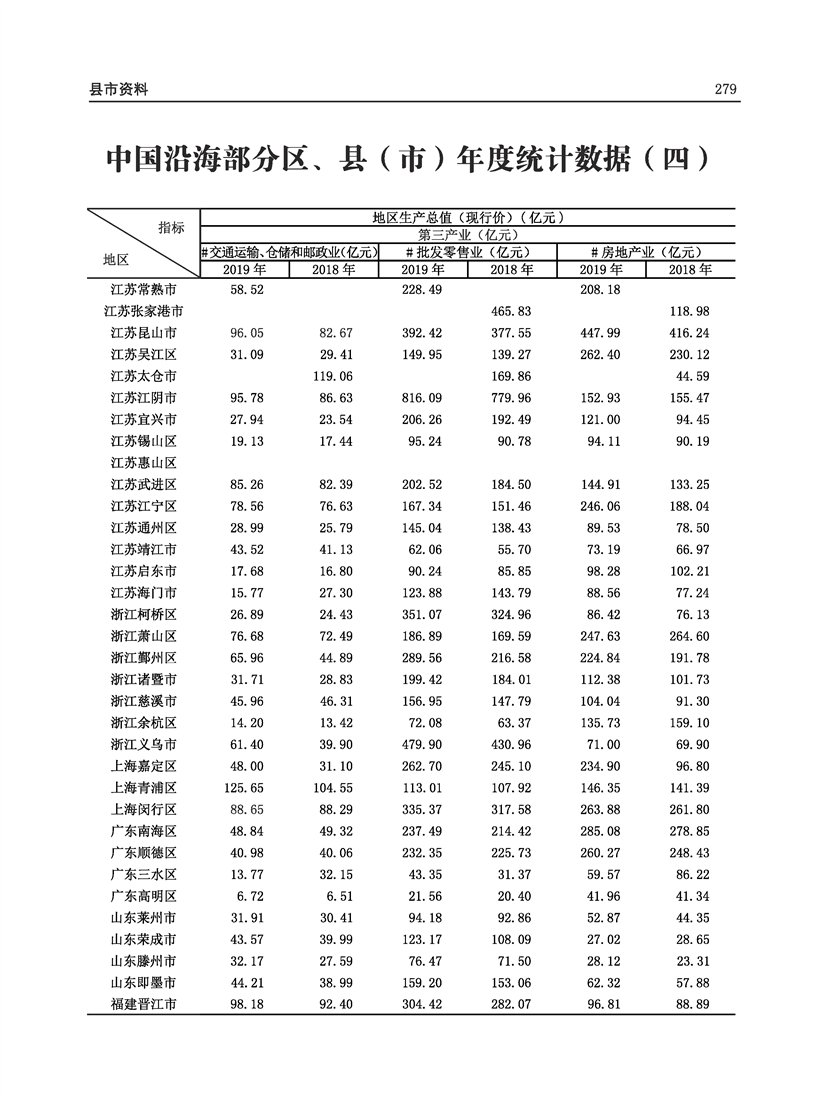 全球十大世界杯投注靠谱平台排行