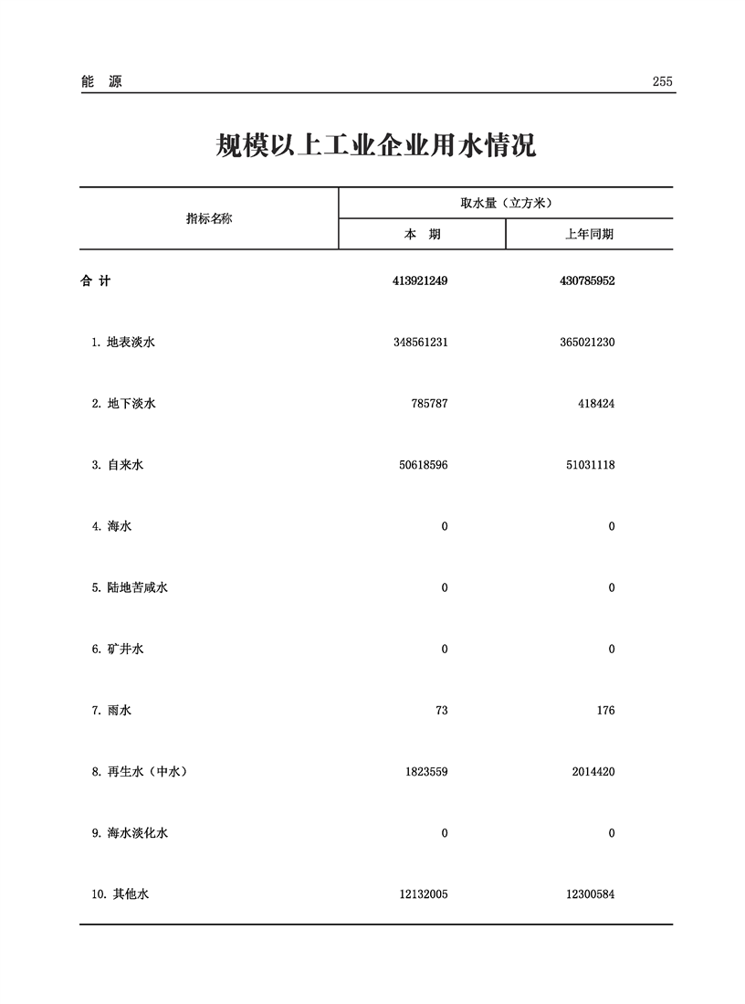 全球十大世界杯投注靠谱平台排行