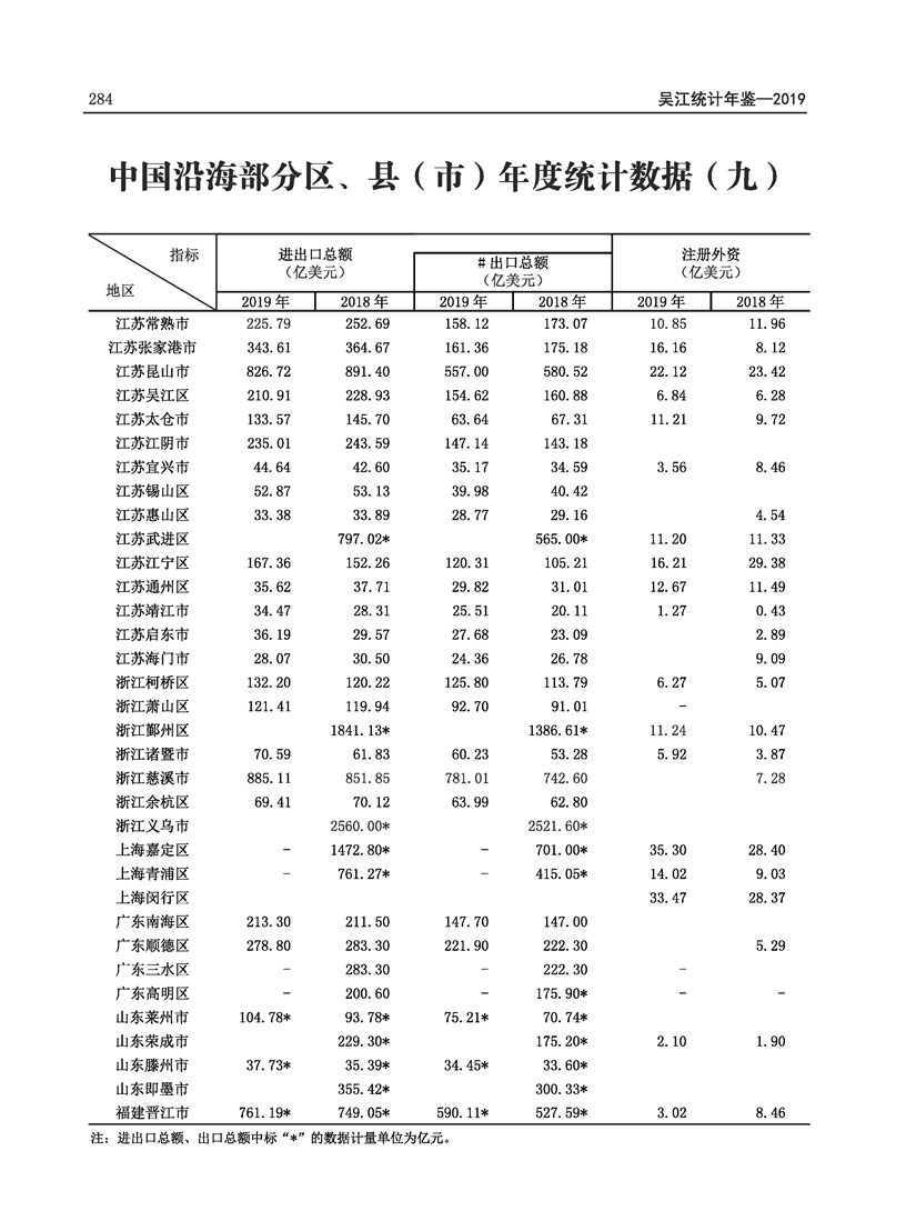 全球十大世界杯投注靠谱平台排行
