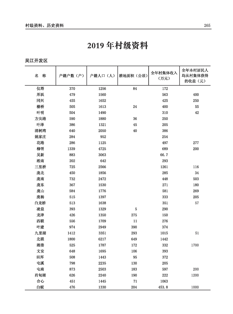 全球十大世界杯投注靠谱平台排行