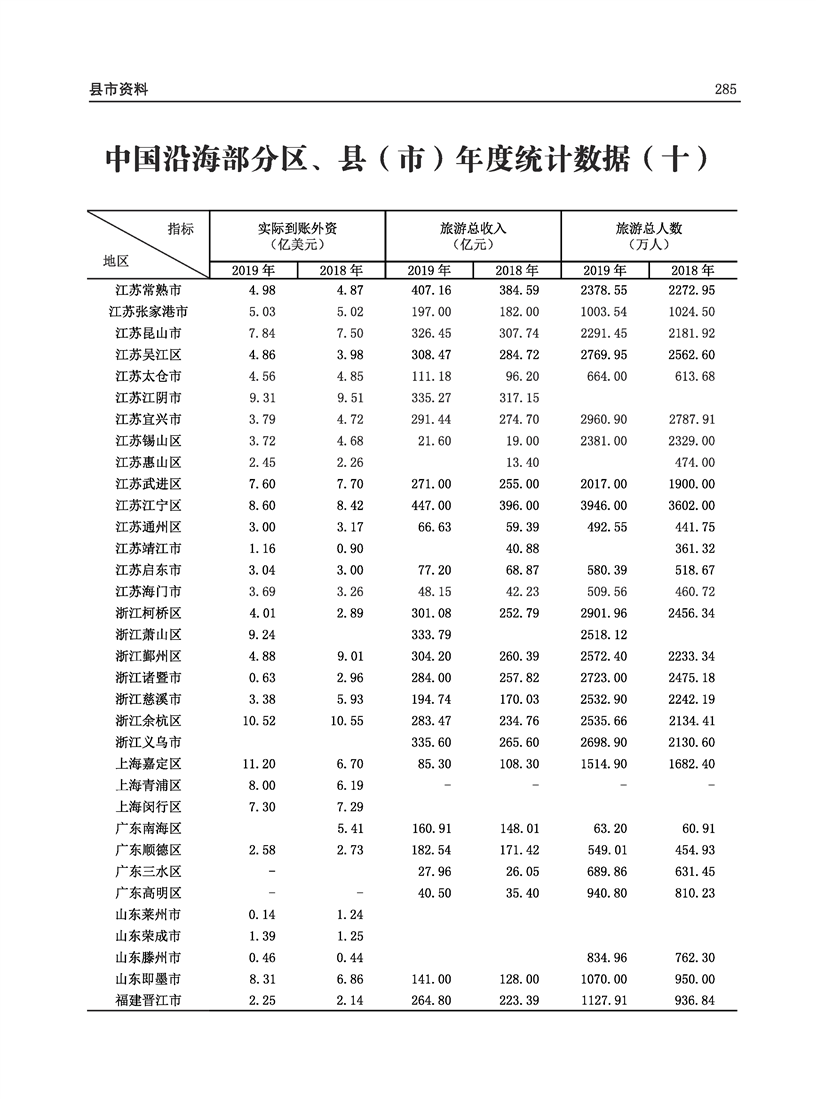 全球十大世界杯投注靠谱平台排行