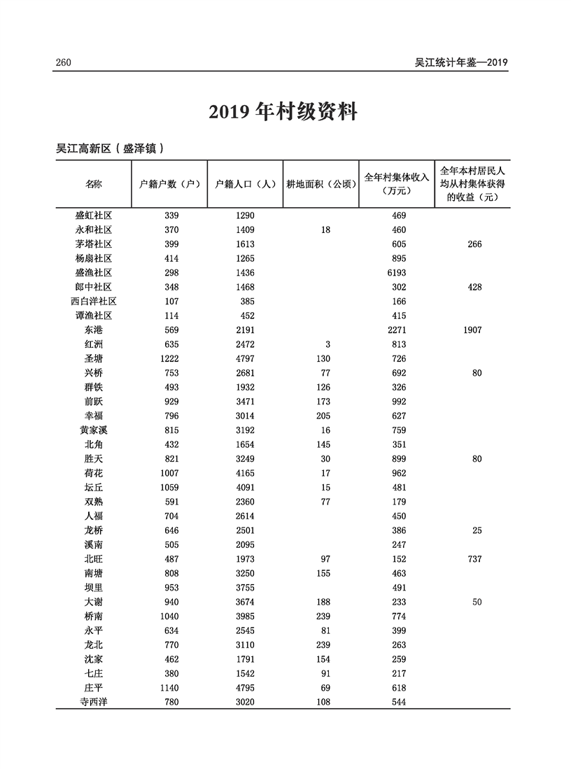 全球十大世界杯投注靠谱平台排行