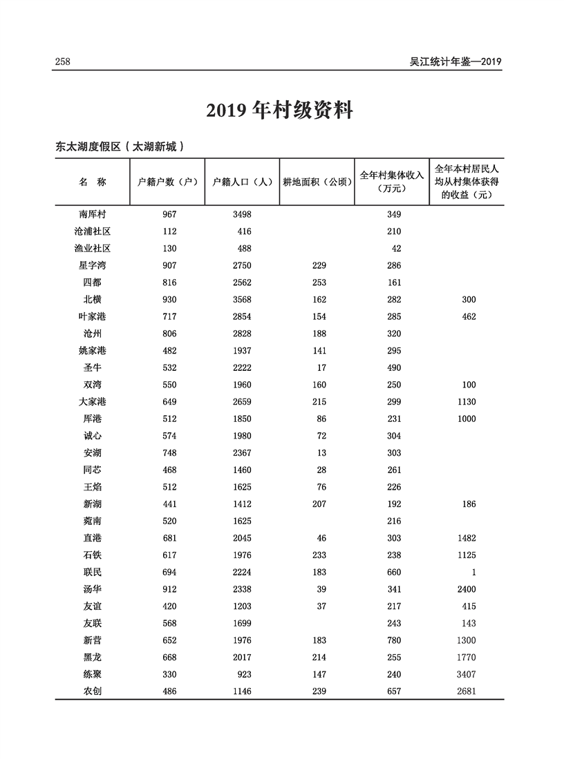 全球十大世界杯投注靠谱平台排行