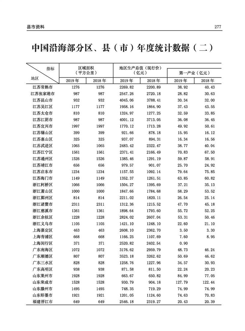 全球十大世界杯投注靠谱平台排行