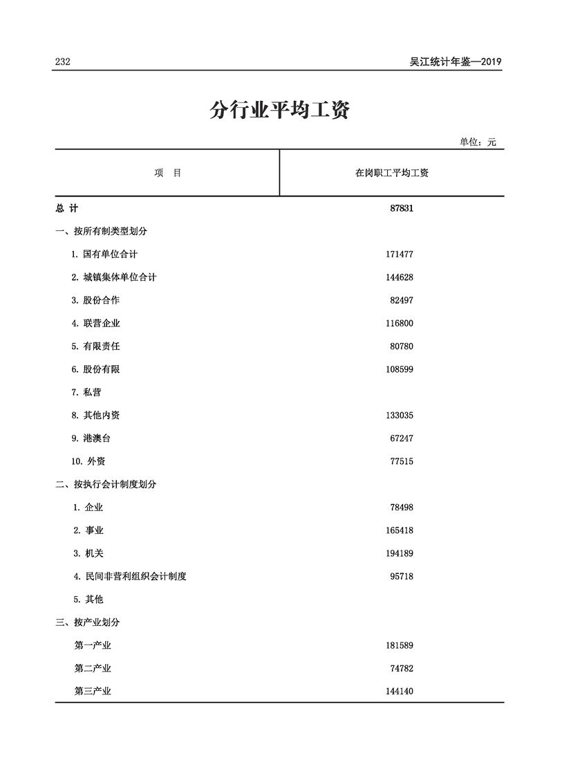 全球十大世界杯投注靠谱平台排行