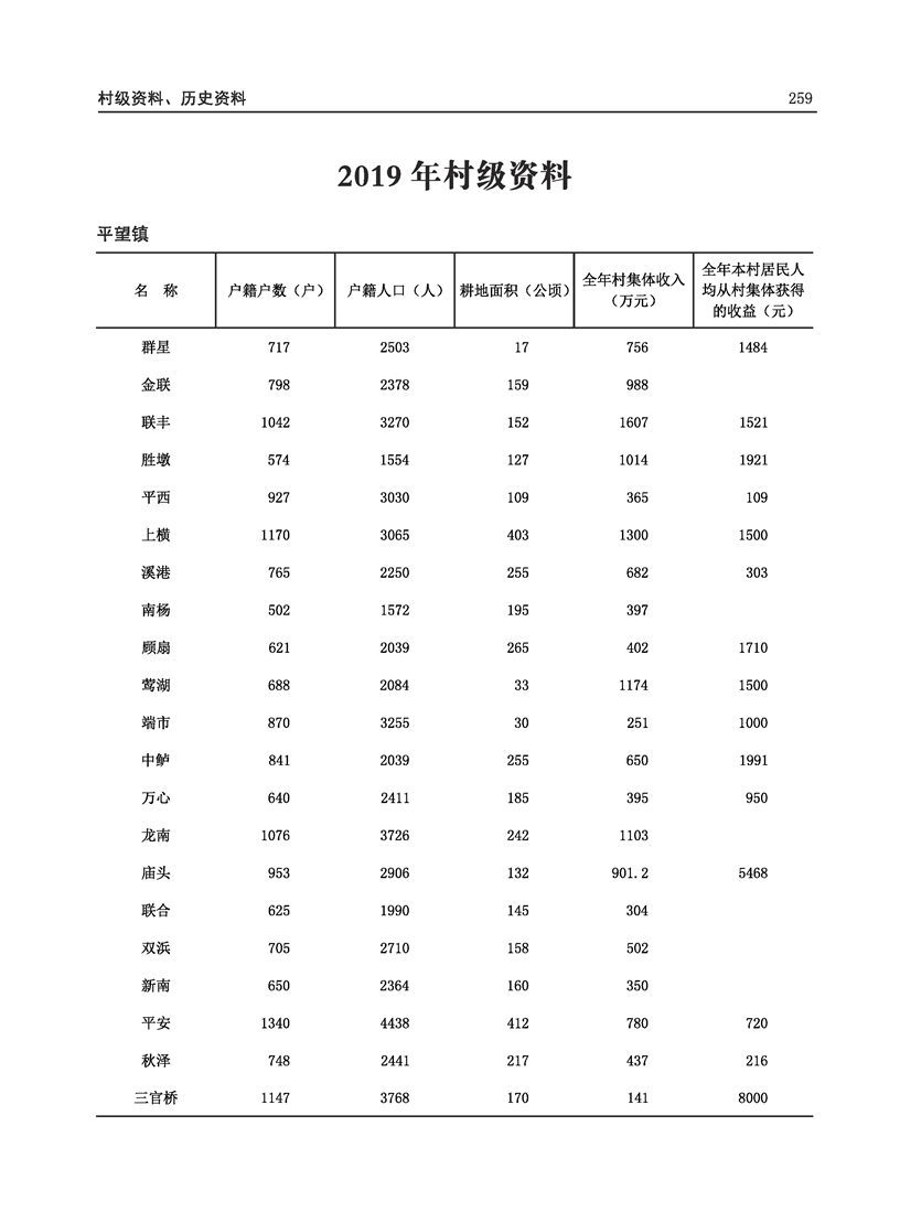 全球十大世界杯投注靠谱平台排行