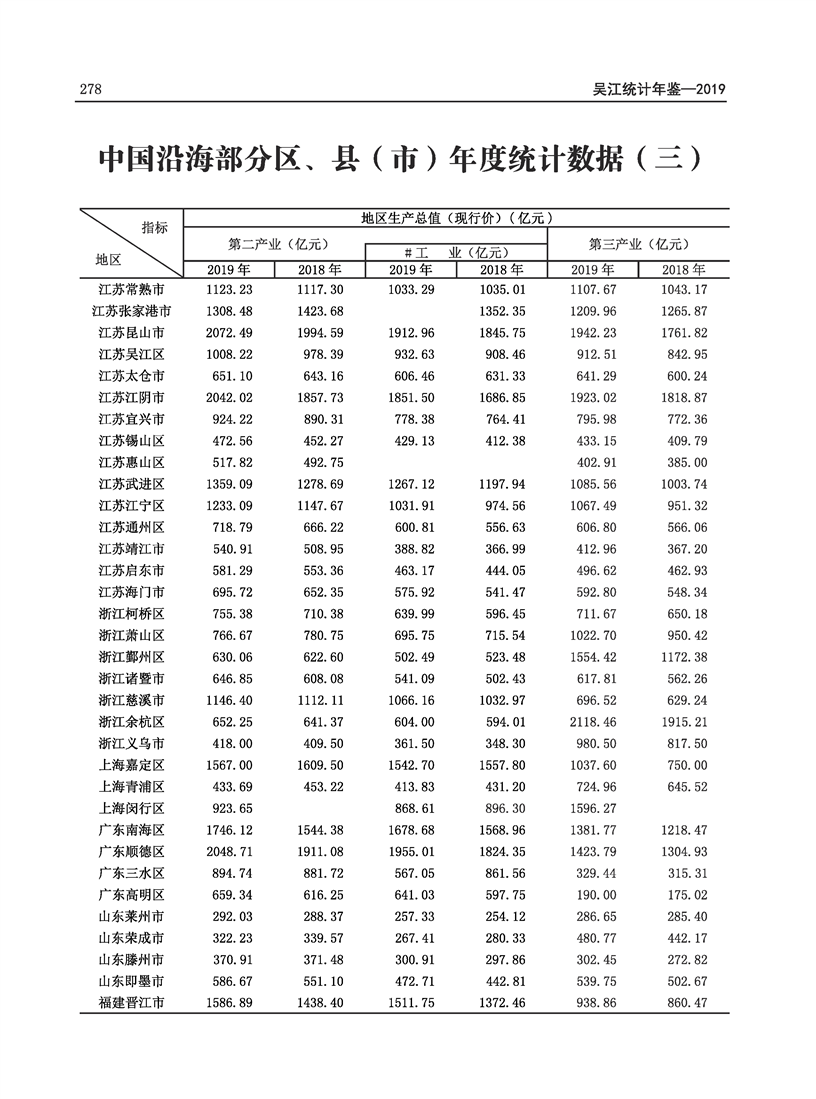 全球十大世界杯投注靠谱平台排行