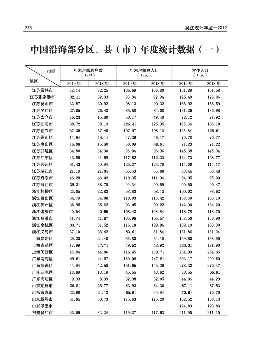 全球十大世界杯投注靠谱平台排行