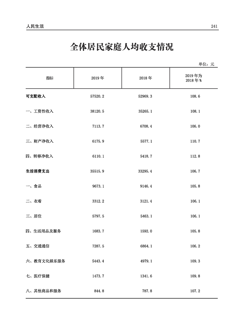 全球十大世界杯投注靠谱平台排行