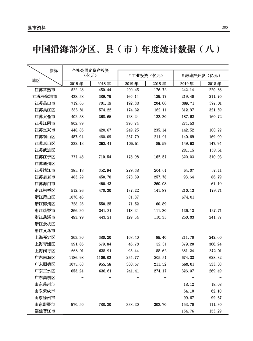 全球十大世界杯投注靠谱平台排行