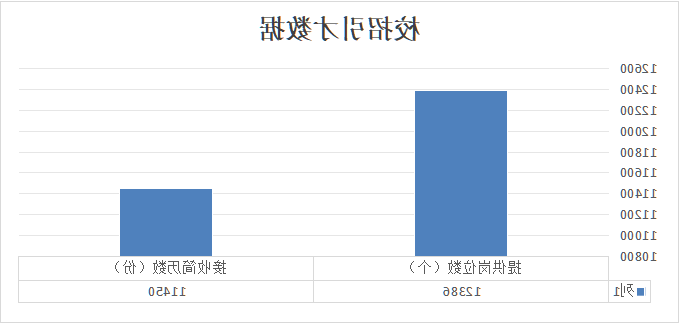 全球十大世界杯投注靠谱平台排行