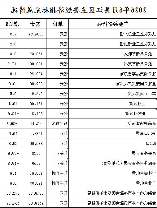 全球十大世界杯投注靠谱平台排行