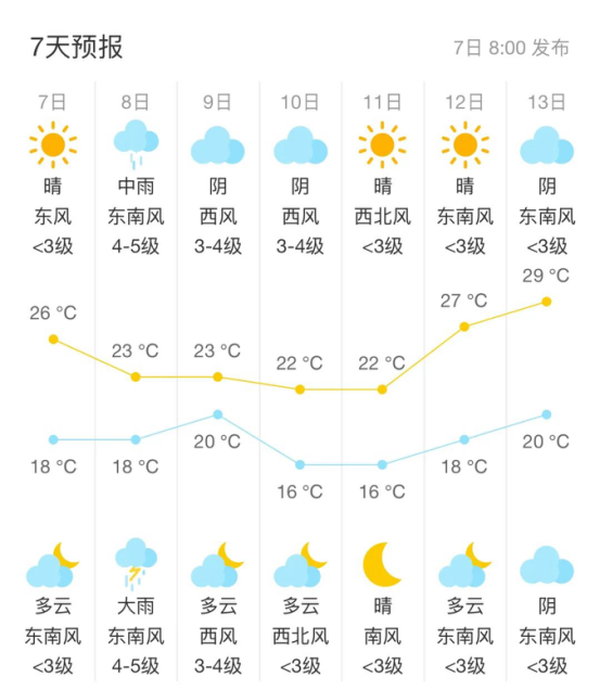 全球十大世界杯投注靠谱平台排行